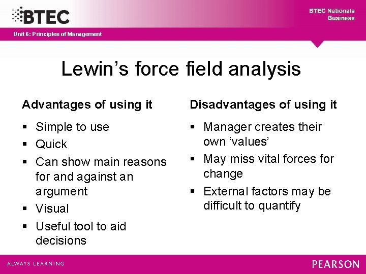 Unit 6: Principles of Management Lewin’s force field analysis Advantages of using it Disadvantages