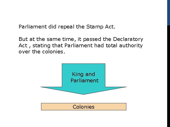 Parliament did repeal the Stamp Act. But at the same time, it passed the