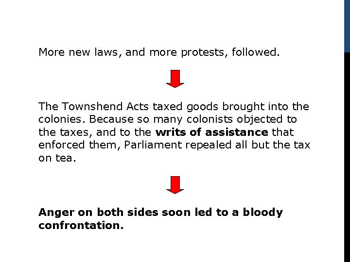 More new laws, and more protests, followed. The Townshend Acts taxed goods brought into