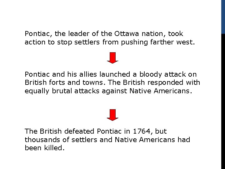 Pontiac, the leader of the Ottawa nation, took action to stop settlers from pushing