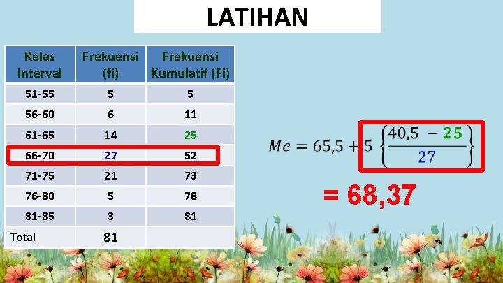 LATIHAN Kelas Interval Frekuensi (fi) Kumulatif (Fi) 51 -55 5 5 56 -60 6