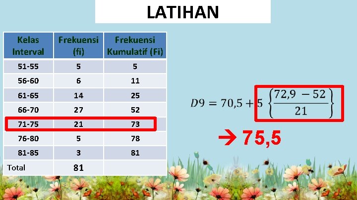 LATIHAN Kelas Interval Frekuensi (fi) Kumulatif (Fi) 51 -55 5 5 56 -60 6