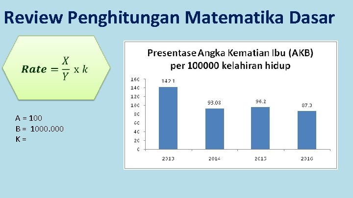 Review Penghitungan Matematika Dasar A = 100 B = 1000. 000 K= 