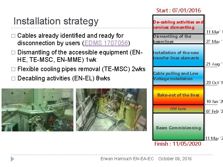 Start : 07/01/2016 Installation strategy � De-cabling activities and services dismantling Cables already identified