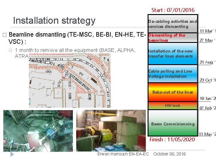 Start : 07/01/2016 Installation strategy � De-cabling activities and services dismantling Beamline dismantling (TE-MSC,