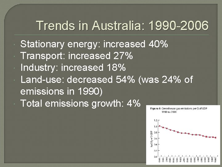 Trends in Australia: 1990 -2006 Stationary energy: increased 40% Transport: increased 27% Industry: increased