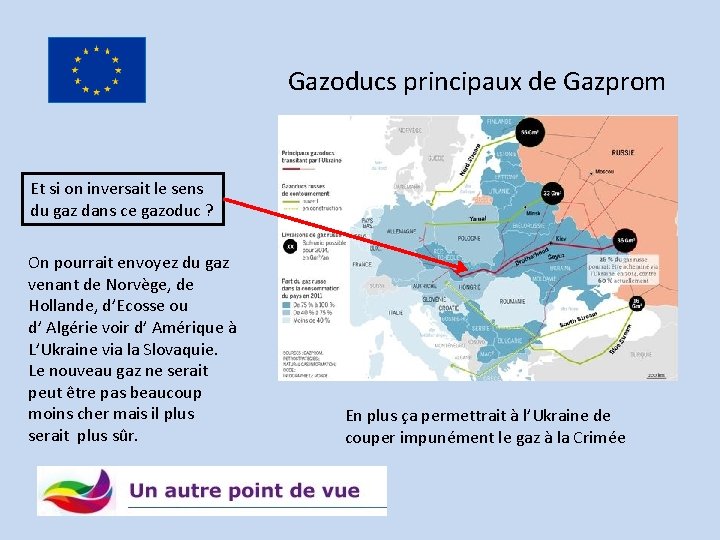 Gazoducs principaux de Gazprom Et si on inversait le sens du gaz dans ce