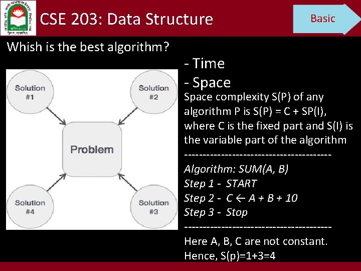 CSE 203: Data Structure Whish is the best algorithm? - Time - Space Basic