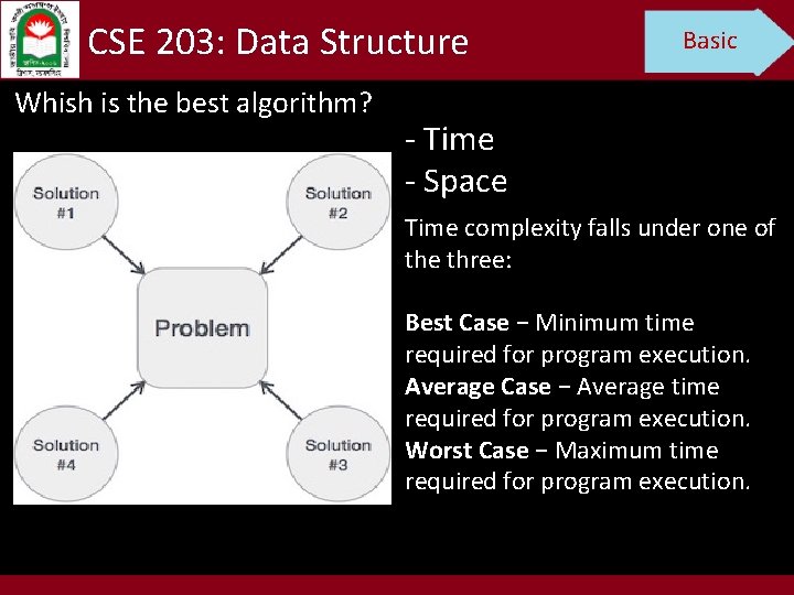 CSE 203: Data Structure Whish is the best algorithm? Basic - Time - Space