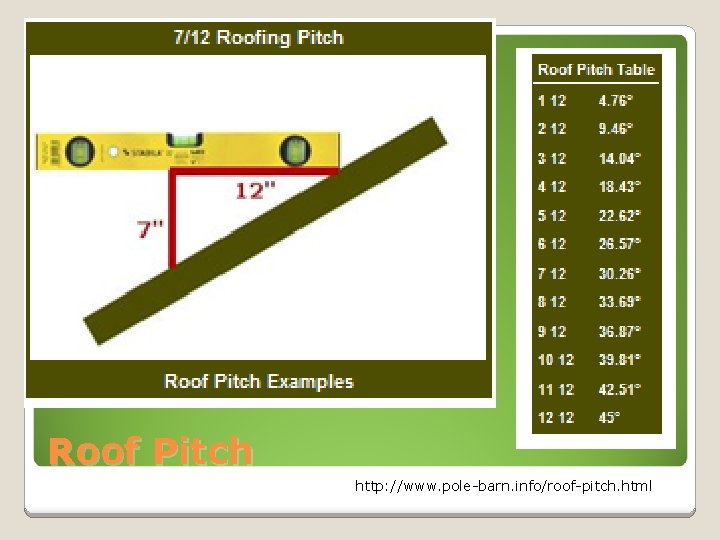 Roof Pitch http: //www. pole-barn. info/roof-pitch. html 