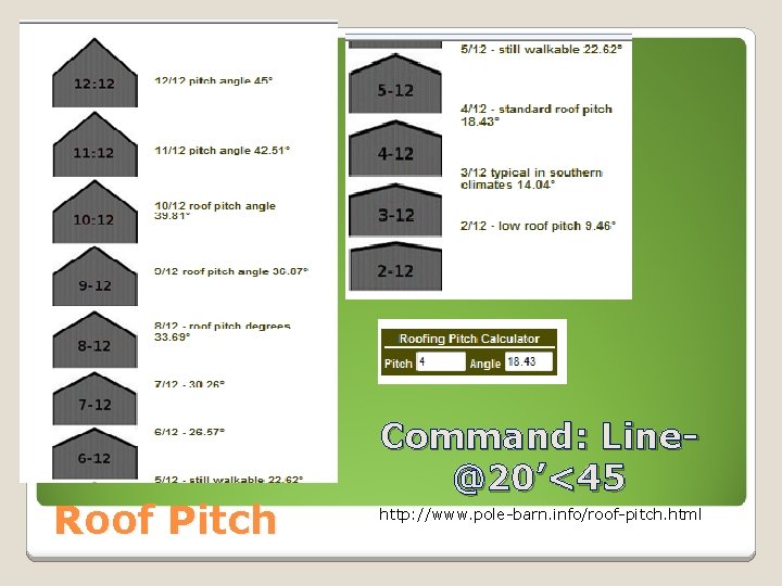 Roof Pitch Command: Line@20’<45 http: //www. pole-barn. info/roof-pitch. html 