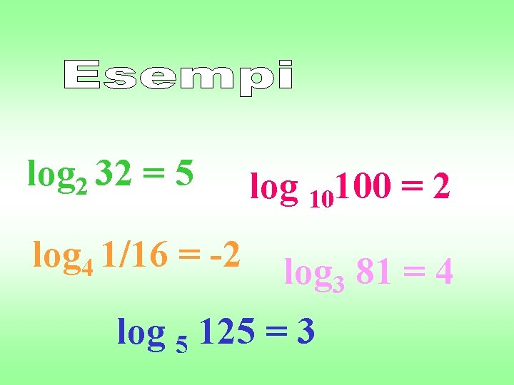 log 2 32 = 5 log 4 1/16 = -2 log 10100 = 2