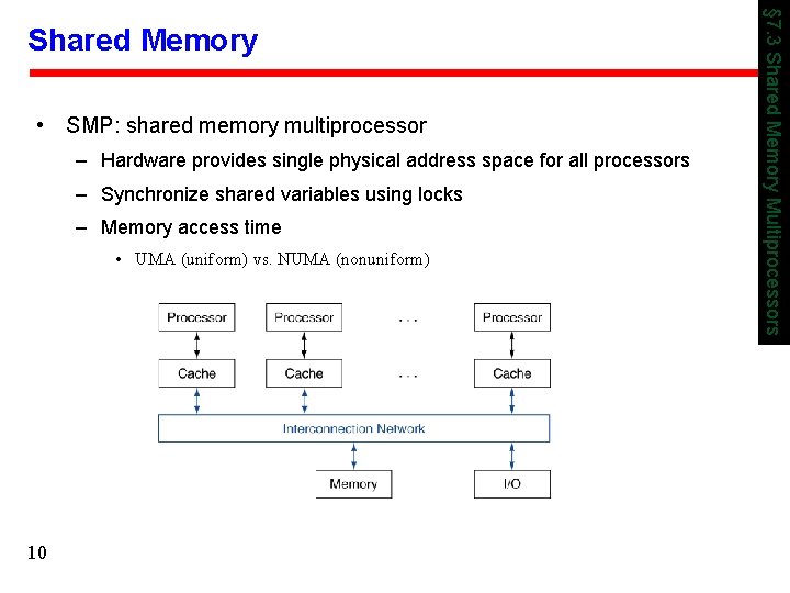  • SMP: shared memory multiprocessor – Hardware provides single physical address space for