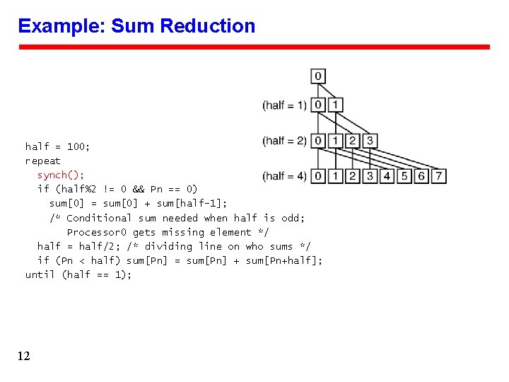 Example: Sum Reduction half = 100; repeat synch(); if (half%2 != 0 && Pn