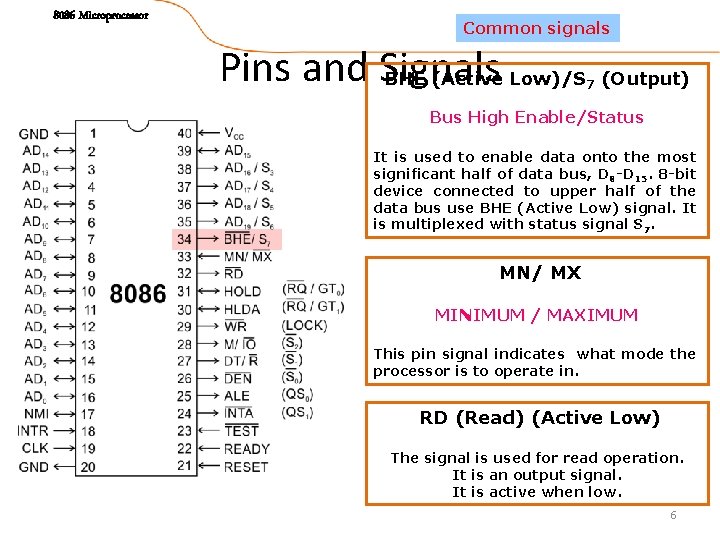 8086 Microprocessor Common signals Pins and Signals BHE (Active Low)/S 7 (Output) Bus High