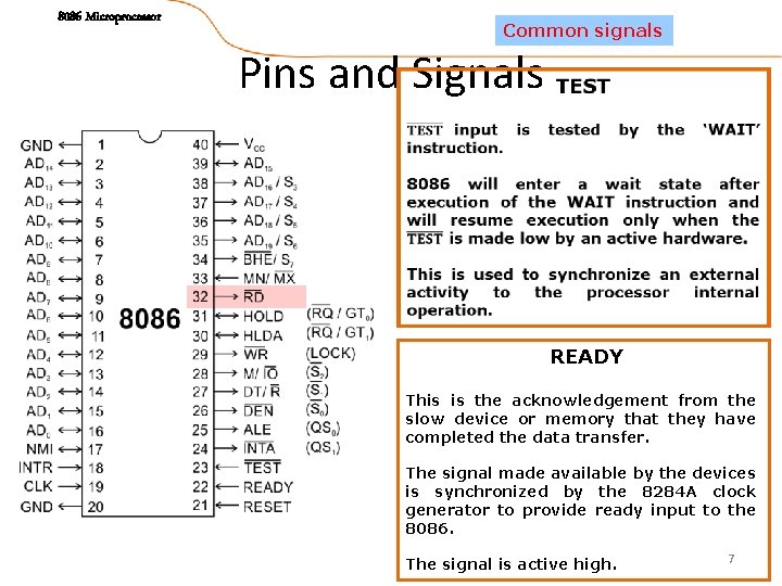 8086 Microprocessor Common signals Pins and Signals READY This is the acknowledgement from the