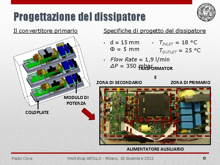 Progettazione del dissipatore Il convertitore primario Specifiche di progetto del dissipatore TINLET = 18