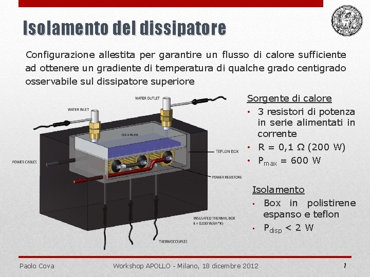 Isolamento del dissipatore Configurazione allestita per garantire un flusso di calore sufficiente ad ottenere