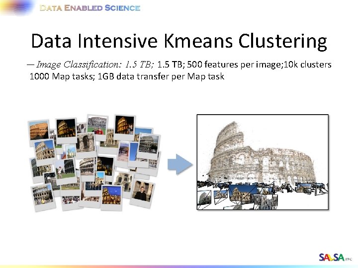 Data Intensive Kmeans Clustering ─ Image Classification: 1. 5 TB; 500 features per image;