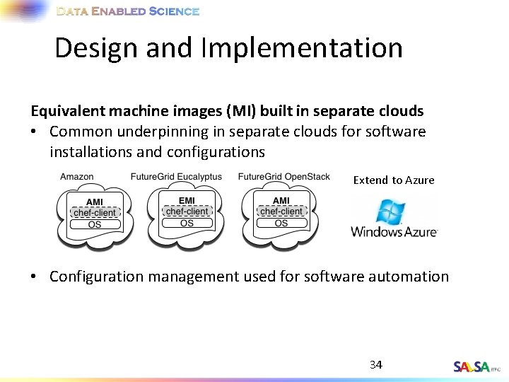 Design and Implementation Equivalent machine images (MI) built in separate clouds • Common underpinning