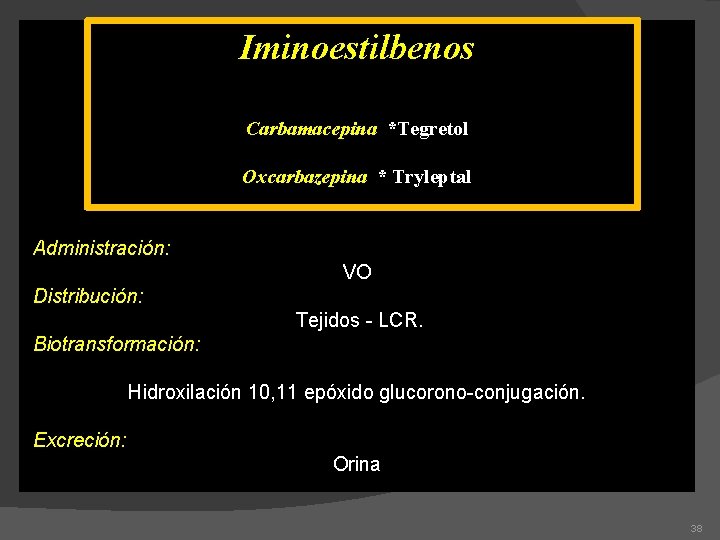 Iminoestilbenos Carbamacepina *Tegretol Oxcarbazepina * Tryleptal Administración: VO Distribución: Tejidos - LCR. Biotransformación: Hidroxilación