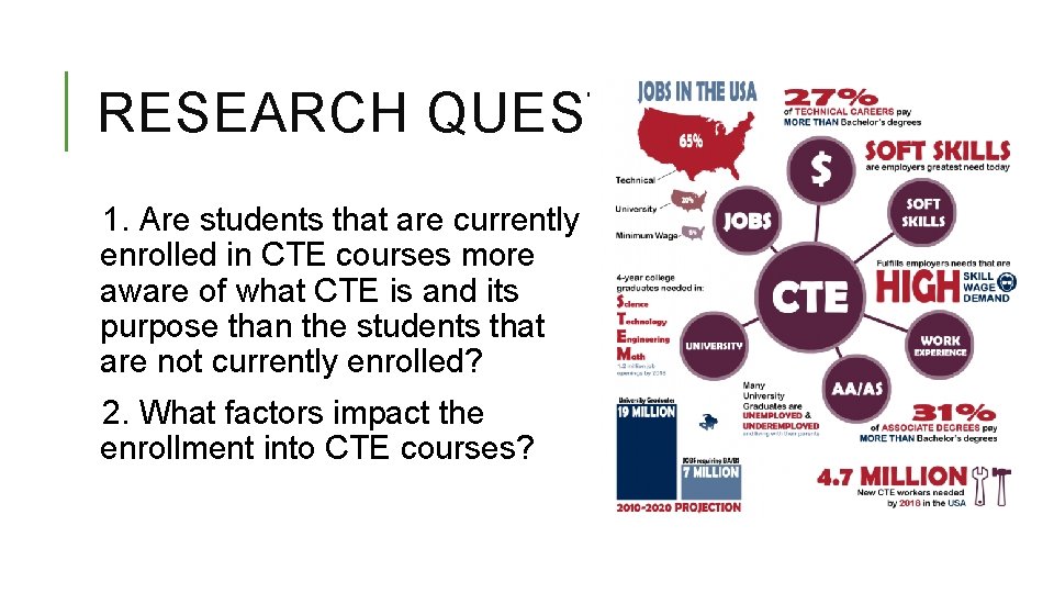 RESEARCH QUESTIONS 1. Are students that are currently enrolled in CTE courses more aware RESEARCH QUESTIONS 1. Are students that are currently enrolled in CTE courses more aware