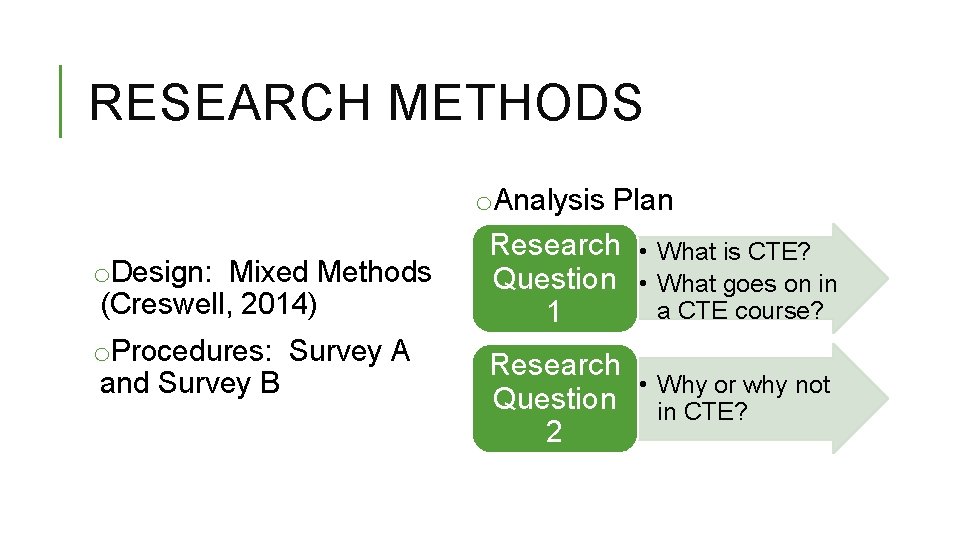 RESEARCH METHODS o. Design: Mixed Methods (Creswell, 2014) o. Procedures: Survey A and Survey RESEARCH METHODS o. Design: Mixed Methods (Creswell, 2014) o. Procedures: Survey A and Survey