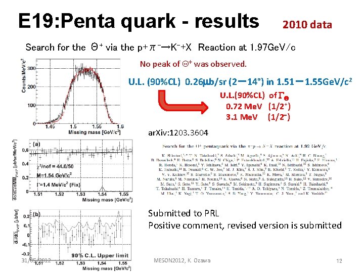 E 19: Penta quark - results 2010 data Search for the Θ+ via the