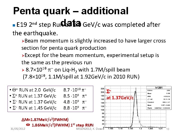 Penta quark – additional E 19 2 nd step Rundata at 2. 0 Ge.