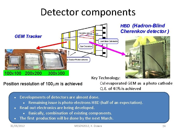 Detector components HBD (Hadron-Blind Cherenkov detector ) GEM Tracker 100 x 100 200 x