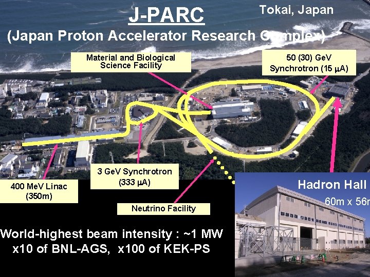 J-PARC Tokai, Japan (Japan Proton Accelerator Research Complex) Material and Biological Science Facility 400