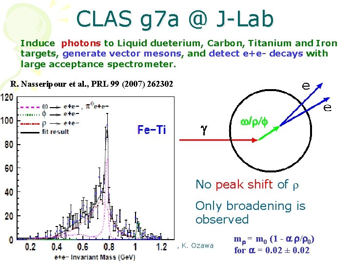 CLAS g 7 a @ J-Lab Induce photons to Liquid dueterium, Carbon, Titanium and