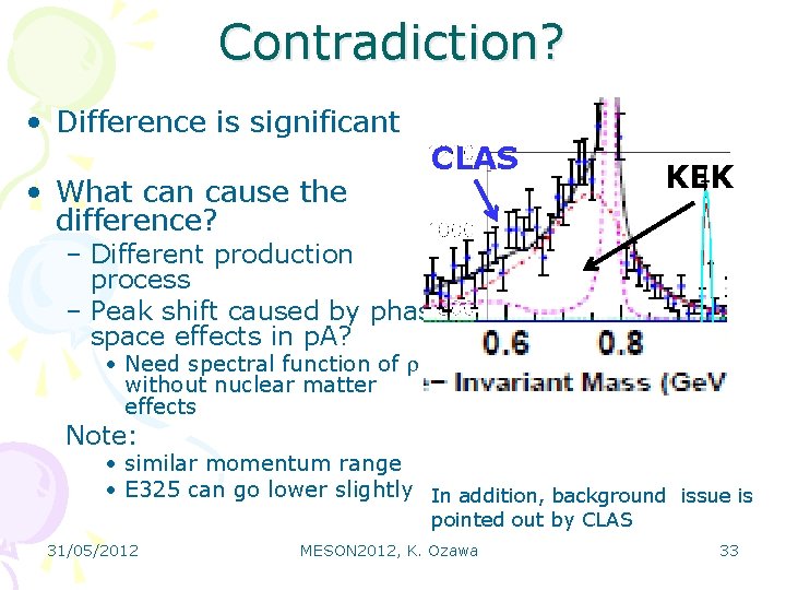 Contradiction? • Difference is significant • What can cause the difference? CLAS KEK –