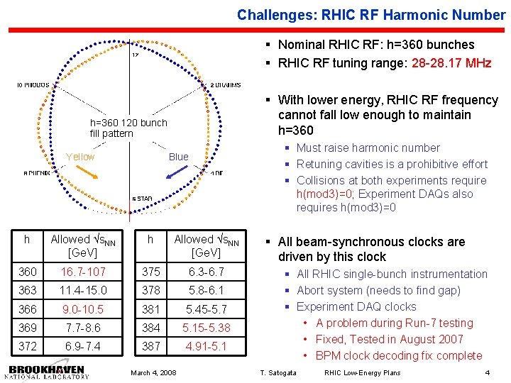 Challenges: RHIC RF Harmonic Number § Nominal RHIC RF: h=360 bunches § RHIC RF