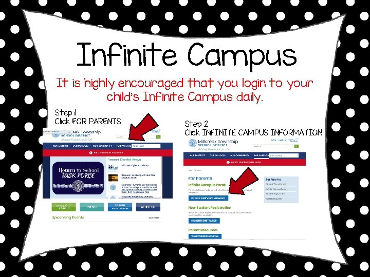 Infinite Campus It is highly encouraged that you login to your child’s Infinite Campus