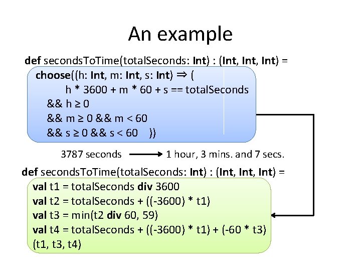 An example def seconds. To. Time(total. Seconds: Int) : (Int, Int) = choose((h: Int,