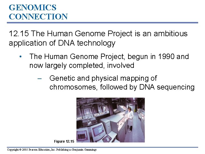 GENOMICS CONNECTION 12. 15 The Human Genome Project is an ambitious application of DNA GENOMICS CONNECTION 12. 15 The Human Genome Project is an ambitious application of DNA
