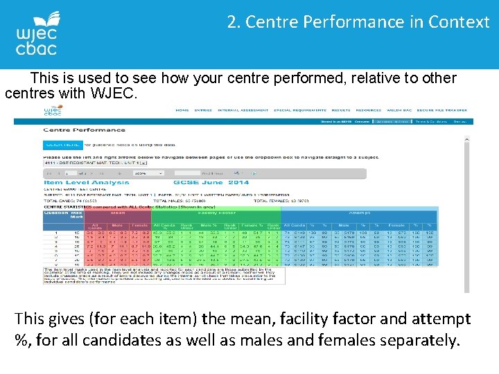 2. Centre Performance in Context This is used to see how your centre performed,