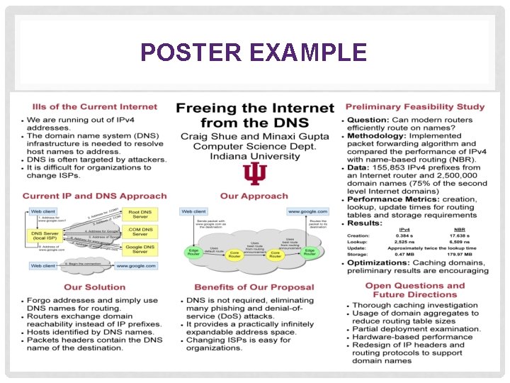 POSTER EXAMPLE 