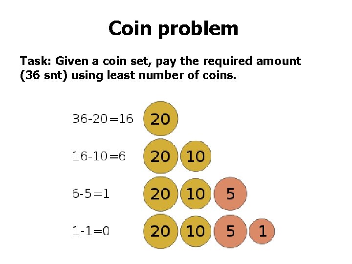 Coin problem Task: Given a coin set, pay the required amount (36 snt) using