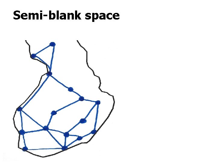 Semi-blank space 