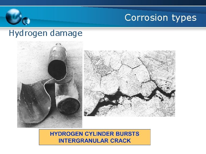 Corrosion types Hydrogen damage 