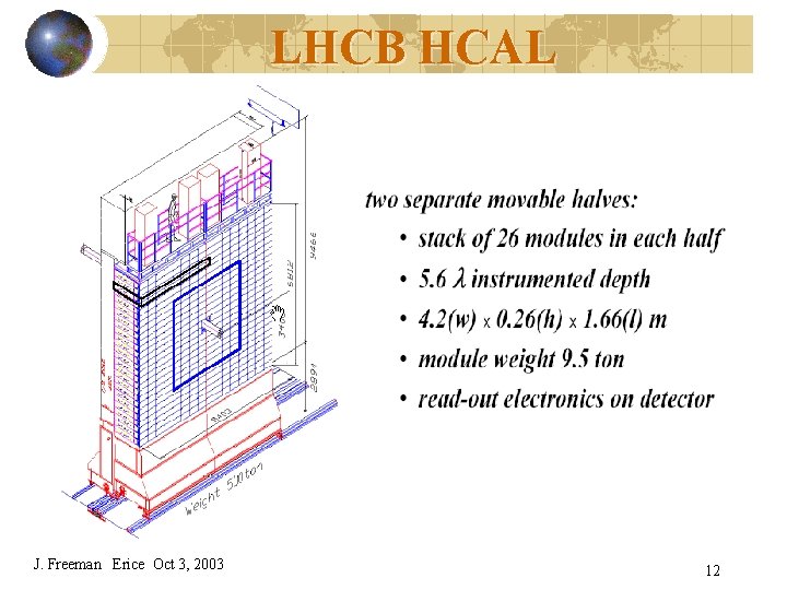 LHCB HCAL J. Freeman Erice Oct 3, 2003 12 