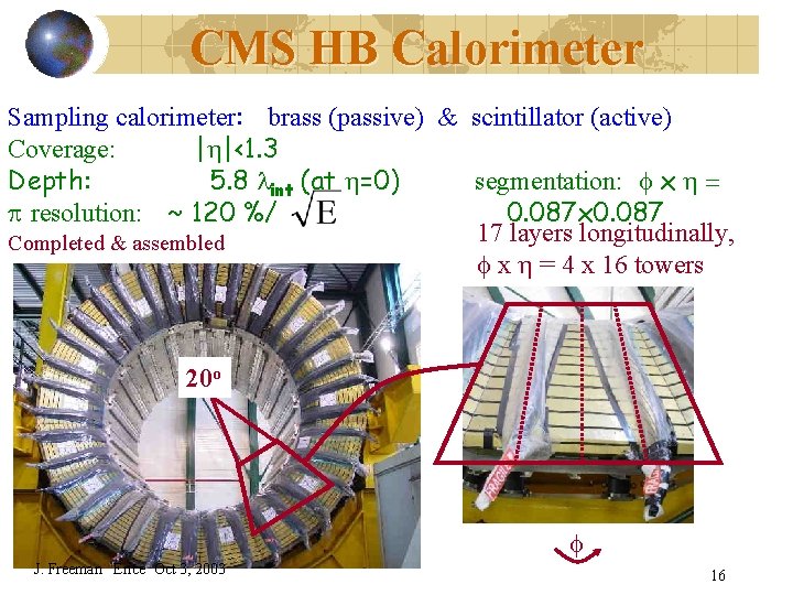 CMS HB Calorimeter Sampling calorimeter: brass (passive) & scintillator (active) Coverage: | |<1. 3