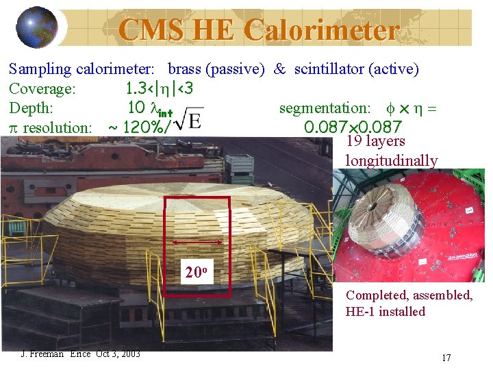 CMS HE Calorimeter Sampling calorimeter: brass (passive) & scintillator (active) Coverage: 1. 3<| |<3