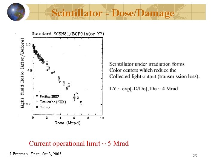 Scintillator - Dose/Damage Current operational limit ~ 5 Mrad J. Freeman Erice Oct 3,