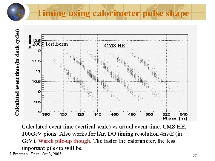 Calculated event time (in clock cycles) Timing using calorimeter pulse shape 2003 Test Beam