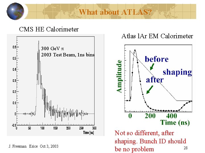 What about ATLAS? CMS HE Calorimeter Atlas l. Ar EM Calorimeter 300 Ge. V