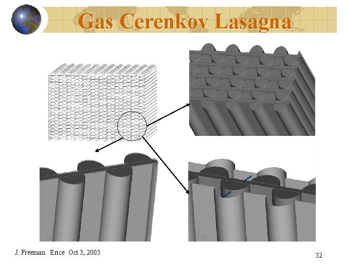 Gas Cerenkov Lasagna J. Freeman Erice Oct 3, 2003 32 