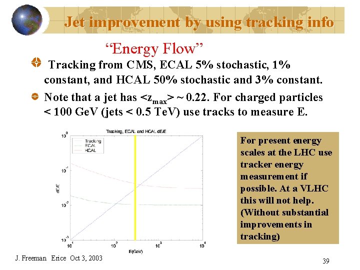 Jet improvement by using tracking info “Energy Flow” Tracking from CMS, ECAL 5% stochastic,